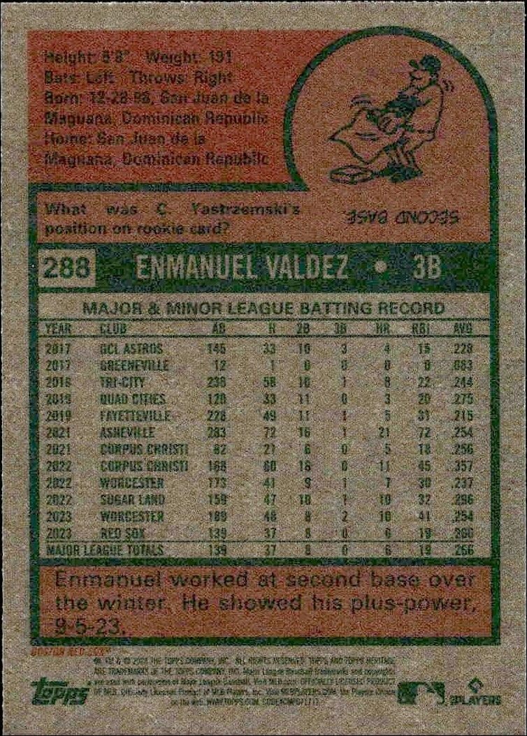 2024 Topps Heritage Enmanuel Valdez #288 baseball trading card back