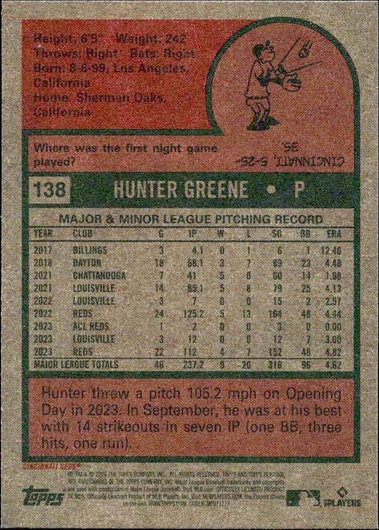 2024 Topps Heritage Hunter Greene #138 baseball trading card back
