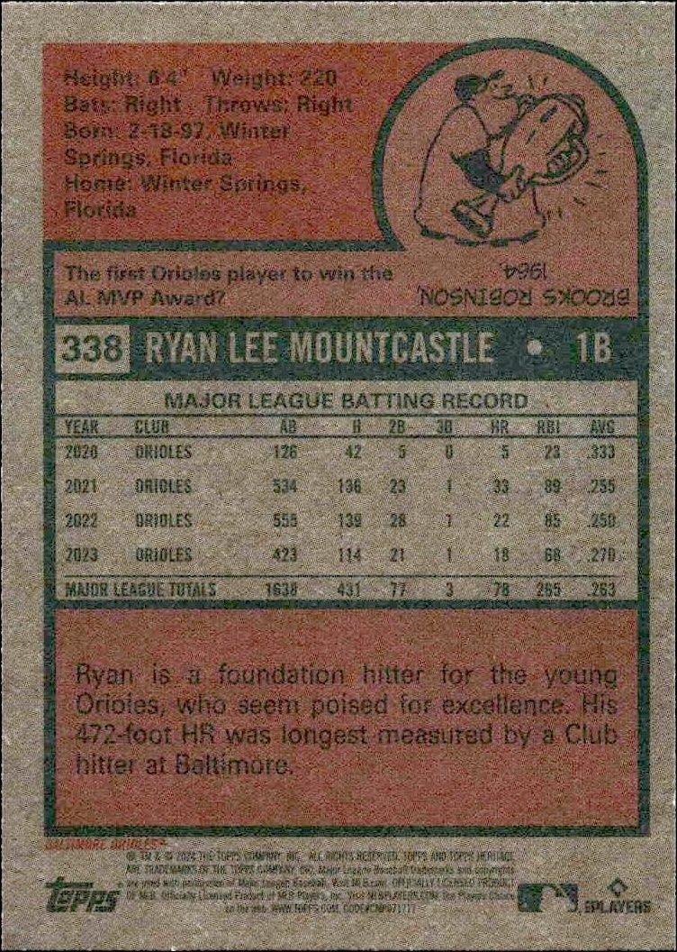 2024 Topps Heritage Ryan Mountcastle #338 baseball trading card back