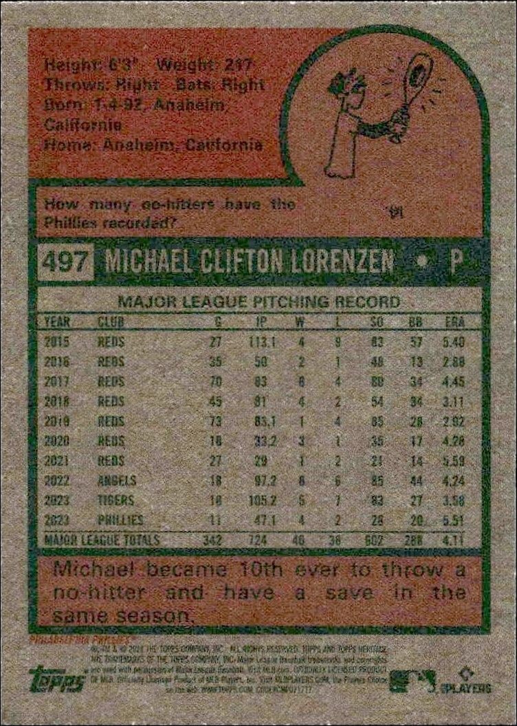2024 Topps Heritage Michael Lorenzen #497 baseball trading card back