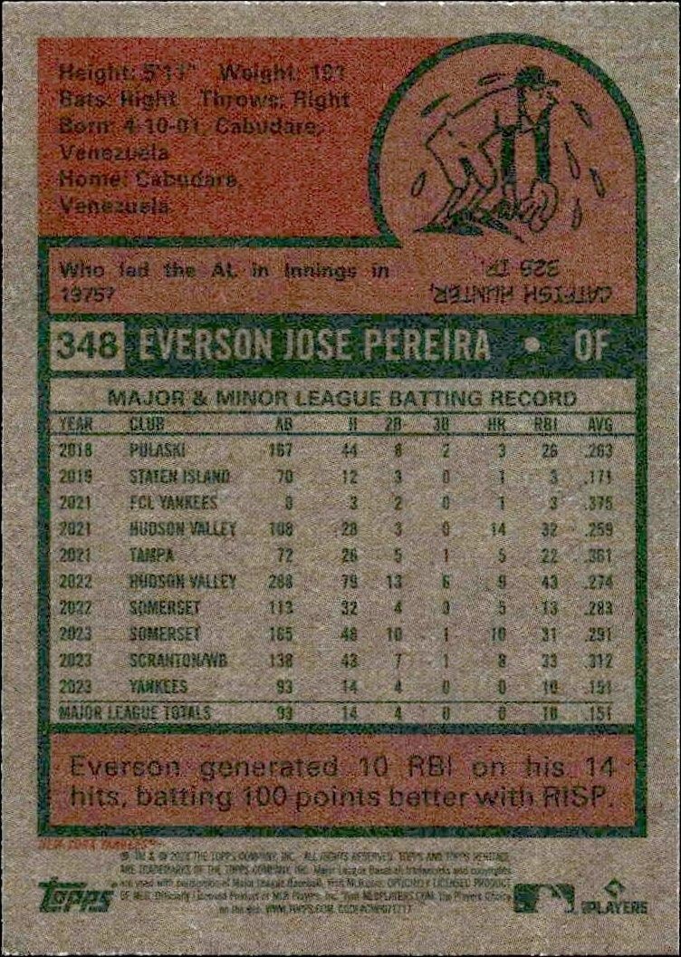 2024 Topps Heritage Everson Pereira #348 baseball trading card back