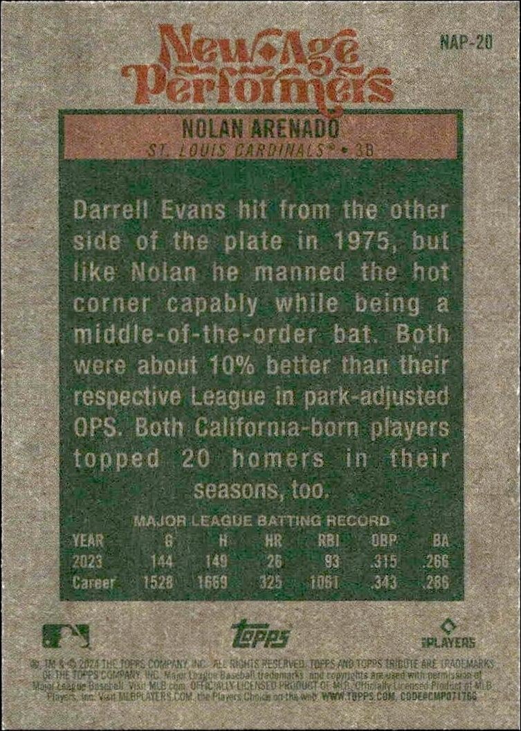 2024 Topps Heritage Nolan Arenado #NAP-20 baseball trading card back