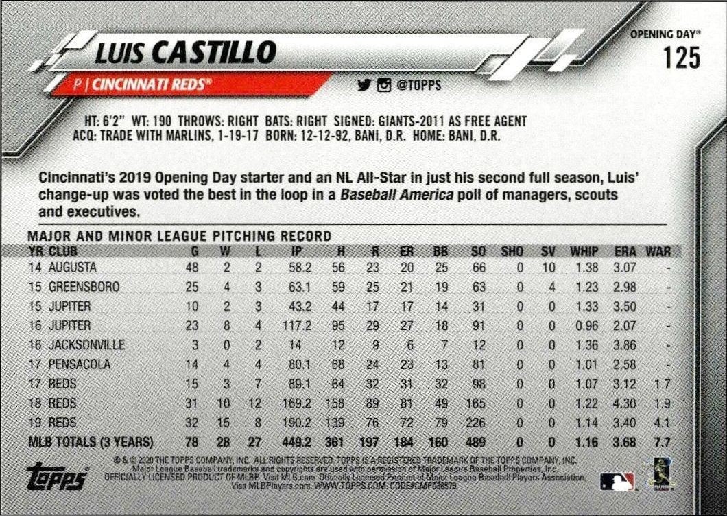 2020 Topps Opening Day Luis Castillo #125 baseball trading card back