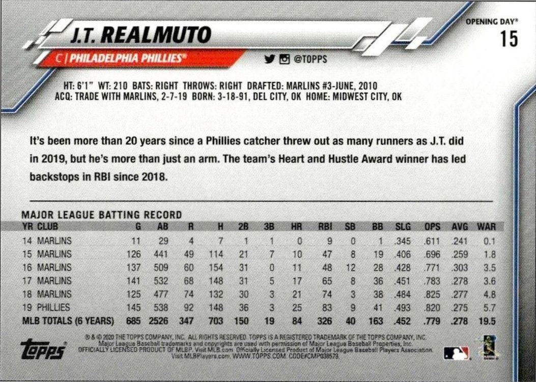 2020 Topps Opening Day Jt Realmuto #15 baseball trading card back