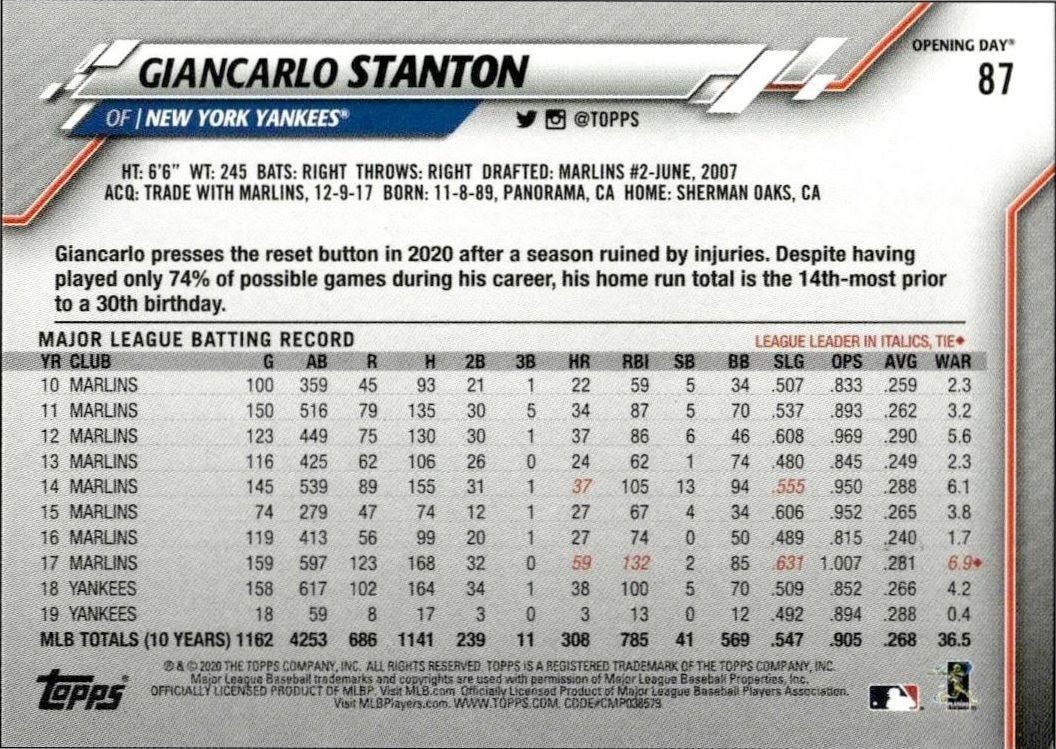 2020 Topps Opening Day Giancarlo Stanton #87 baseball trading card back