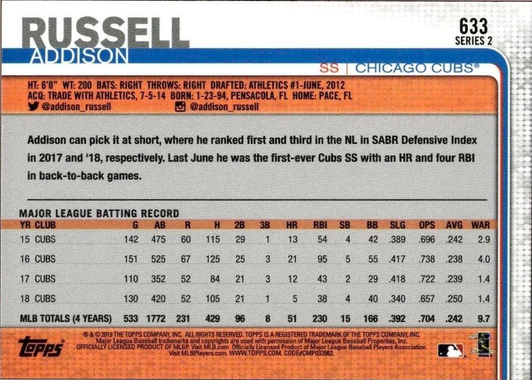 2019 Topps Series 2 Addison Russell #633 baseball trading card back