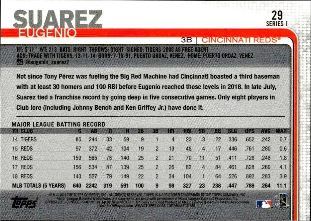 2019 Topps Eugenio Suarez #29 baseball trading card back