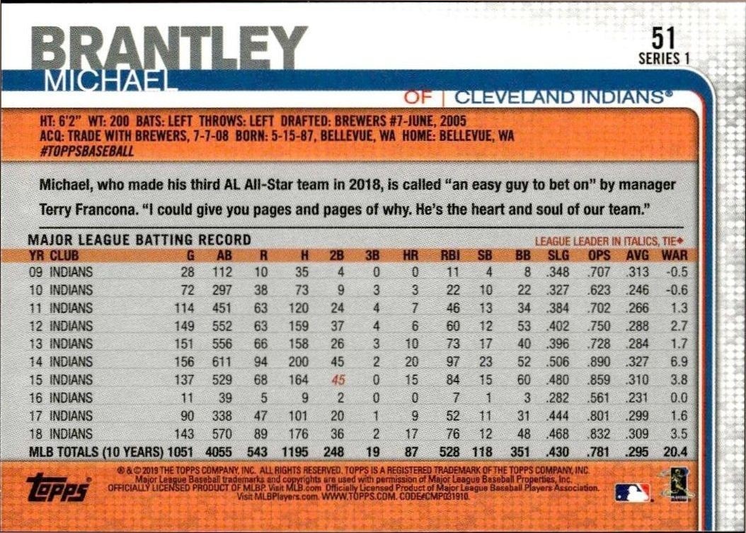 2019 Topps Michael Brantley #51 baseball trading card back