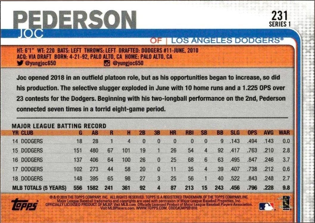 2019 Topps Joc Pederson #231 baseball trading card back