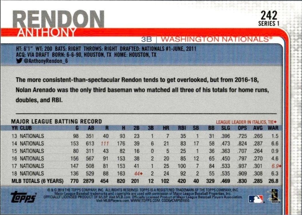 2019 Topps Anthony Rendon #242 baseball trading card back