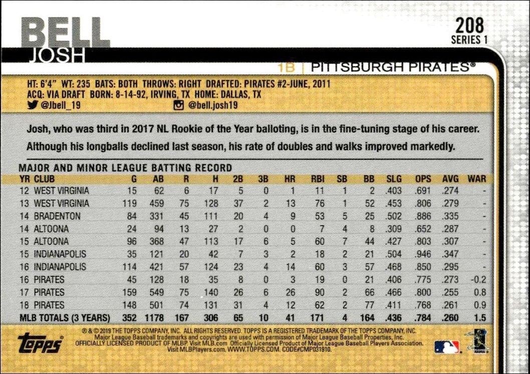 2019 Topps Josh Bell #208 baseball trading card back