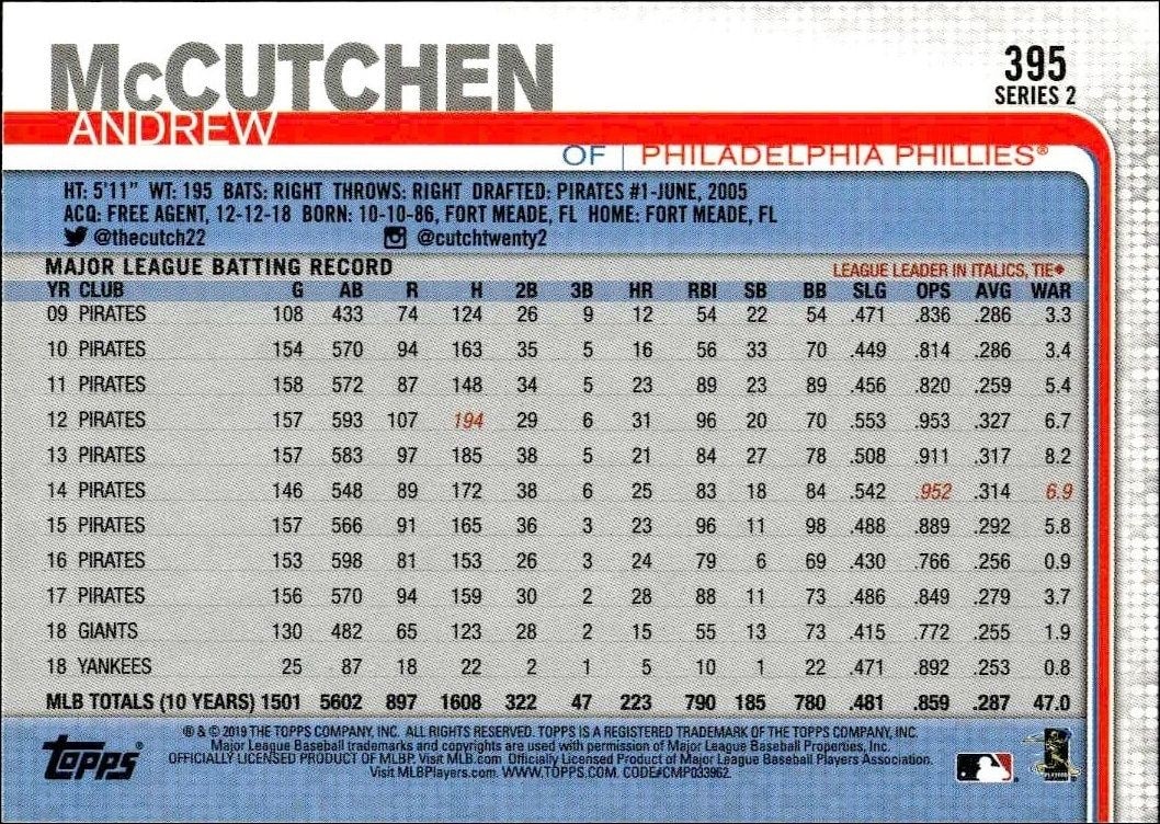 2019 Topps Series 2 Andrew McCutchen #395 baseball trading card back
