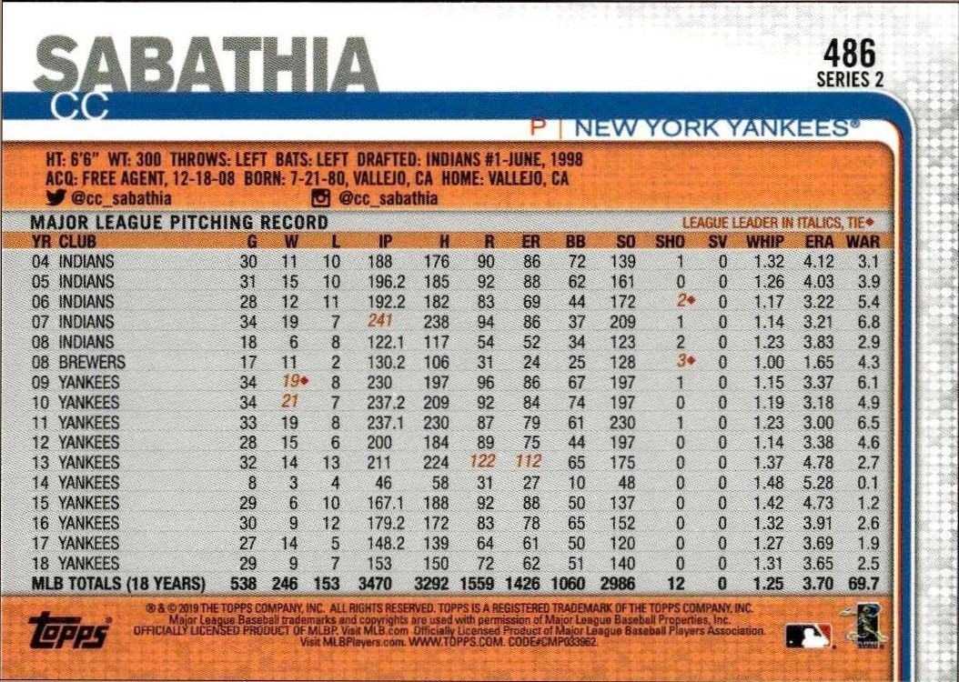 2019 Topps Series 2 CC Sabathia #486 baseball trading card back