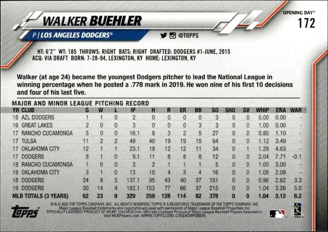 2020 Topps Opening Day Walker Buehler #172 baseball trading card back