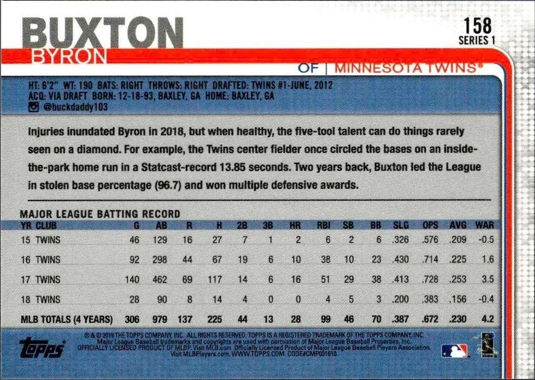 2019 Topps Byron Buxton #158 baseball trading card back