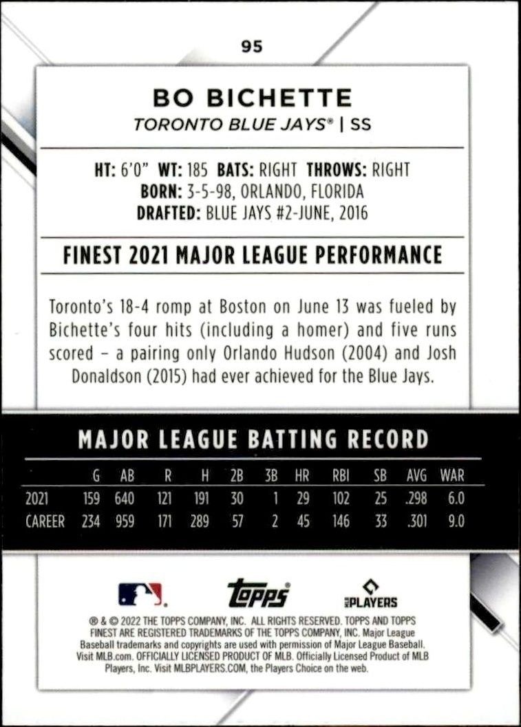 2022 Topps Finest Bo Bichette #95 baseball trading card back