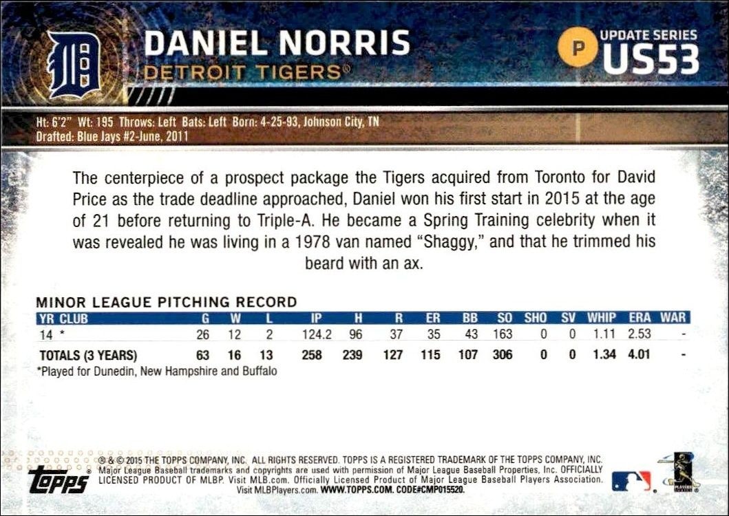 2015 Topps Update Series Daniel Norris #US53 baseball trading card back