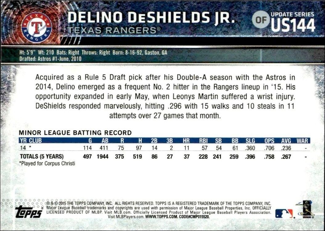 2015 Topps Update Series Delino DeShields Jr. #US144 baseball trading card back