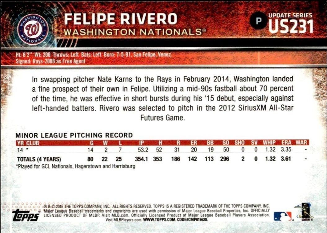 2015 Topps Update Series Felipe Rivero #US231 baseball trading card back