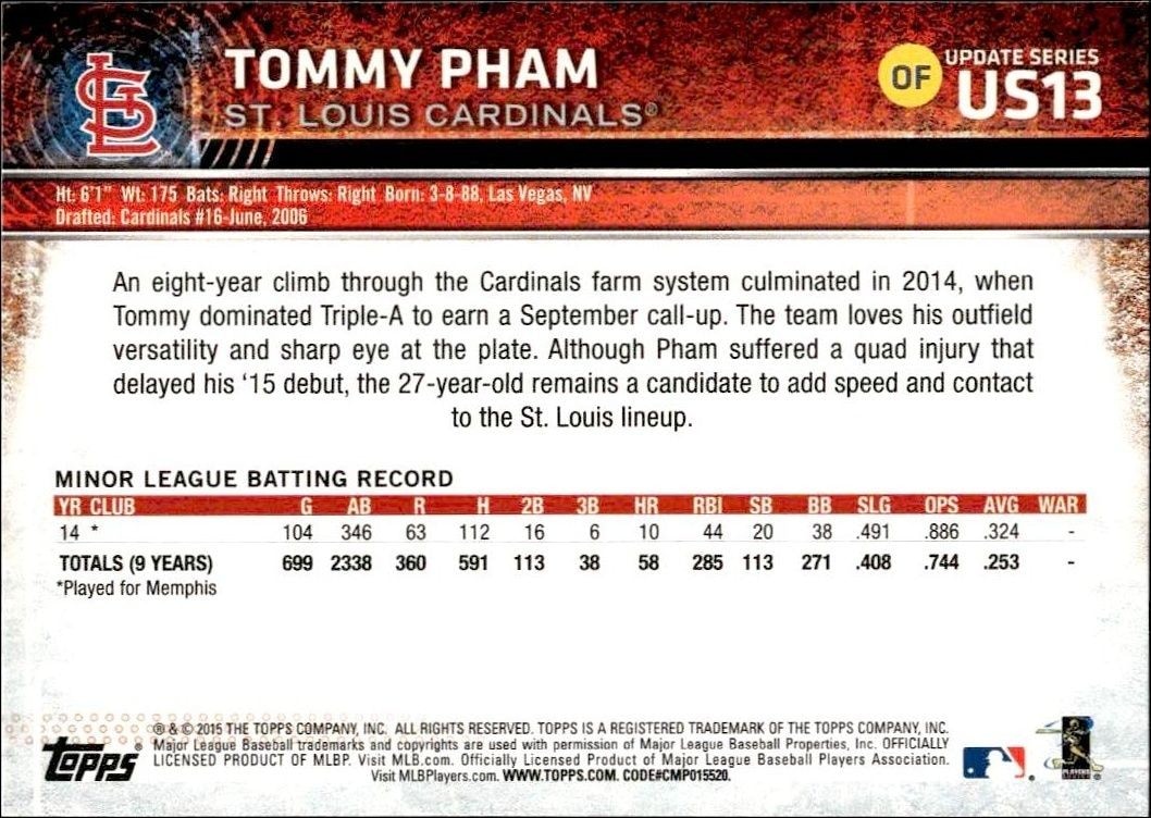 2015 Topps Update Series Tommy Pham #US13 baseball trading card back