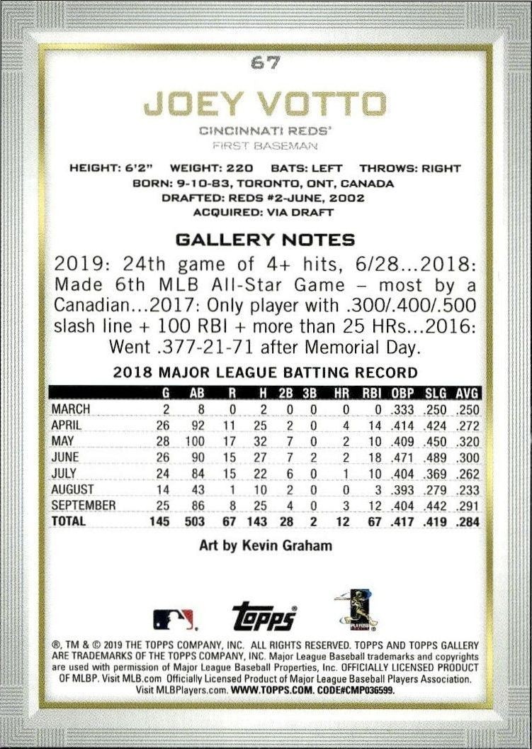 2019 Topps Gallery Joey Votto #67 baseball trading card back