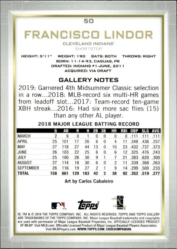 2019 Topps Gallery Francisco Lindor #50 baseball trading card back