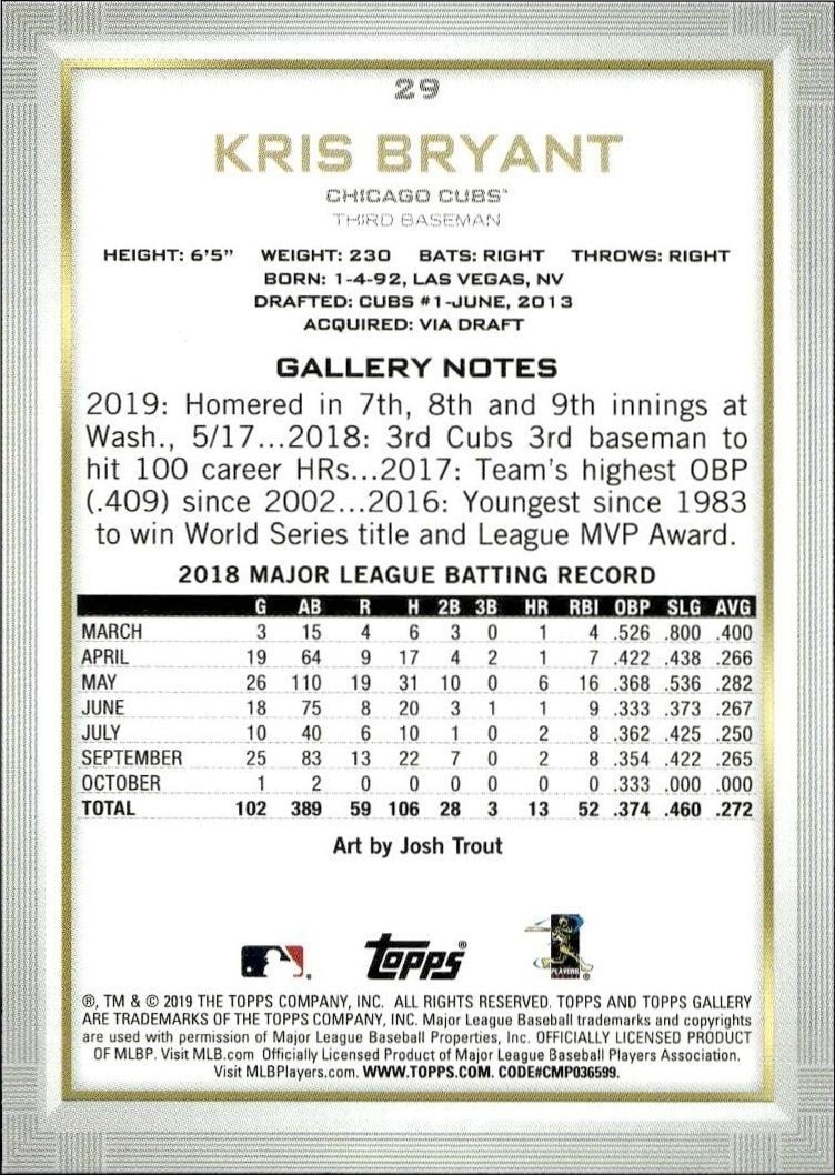 2019 Topps Gallery Kris Bryant #29 baseball trading card back