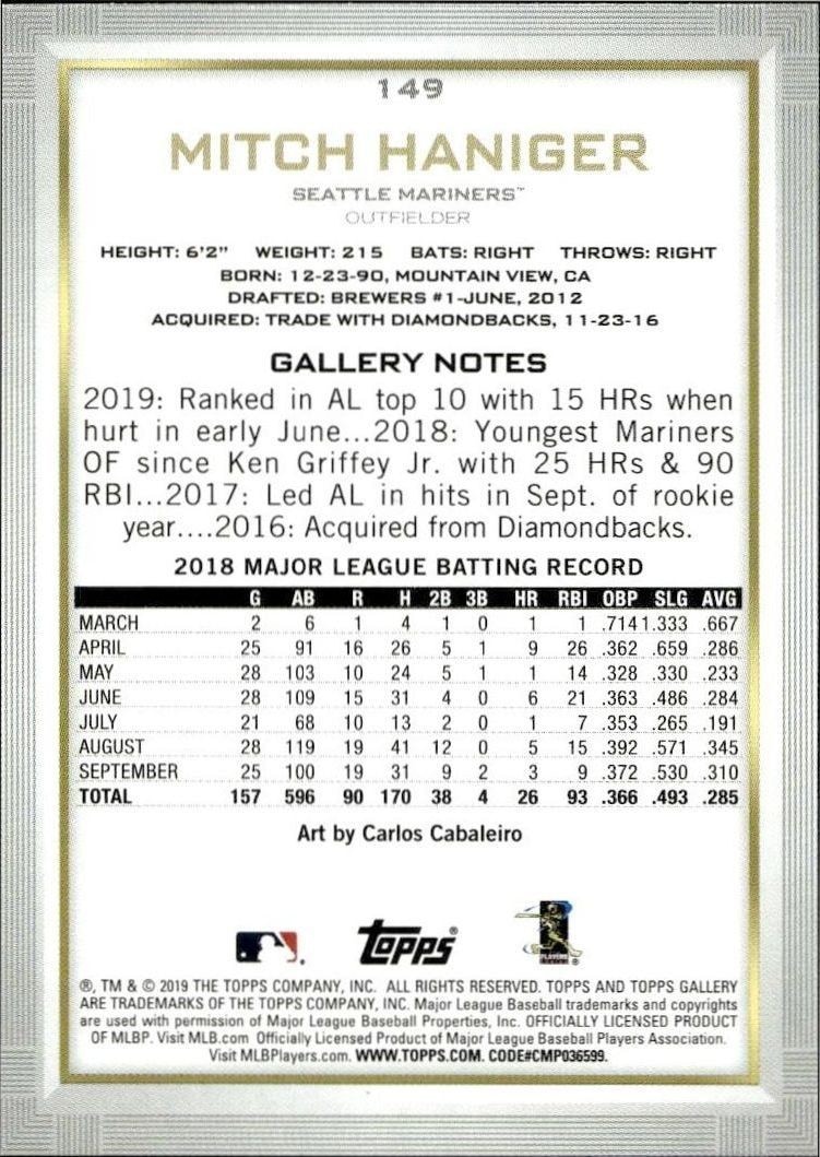 2019 Topps Gallery Mitch Haniger #149 baseball trading card back