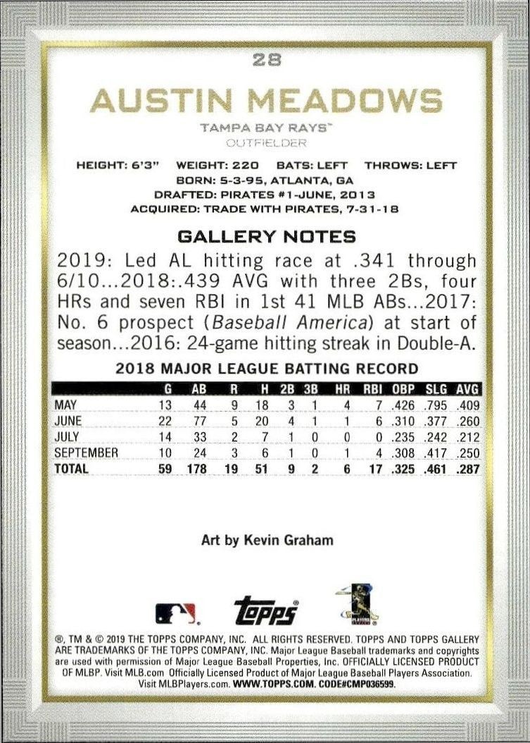 2019 Topps Gallery Austin Meadows #28 baseball trading card back