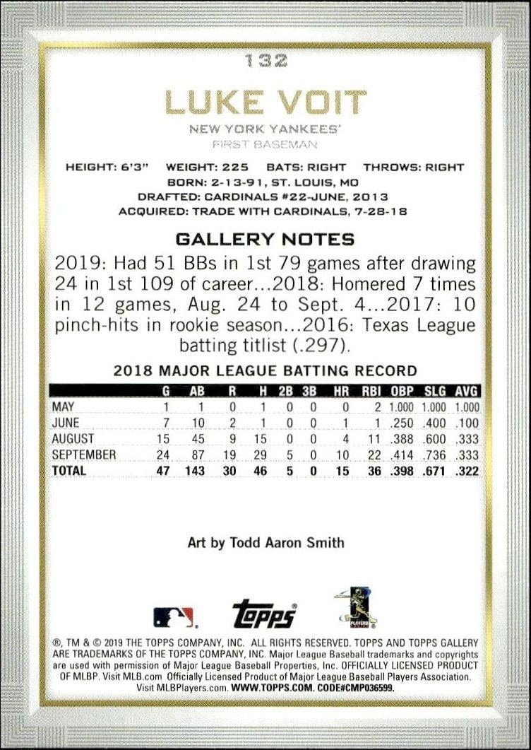2019 Topps Gallery Luke Voit #132 baseball trading card back