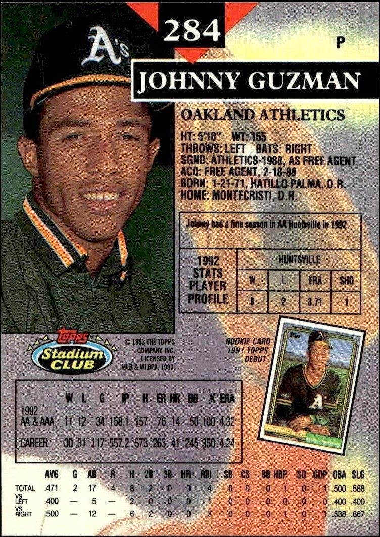 1993 Topps Stadium Club Johnny Guzman #284 baseball trading card back
