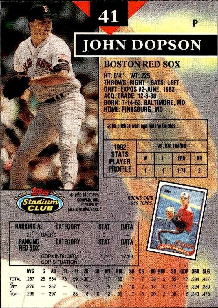 1993 Topps Stadium Club John Dopson #41 baseball trading card back