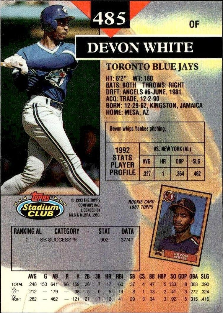 1993 Topps Stadium Club Devon White #485 baseball trading card back
