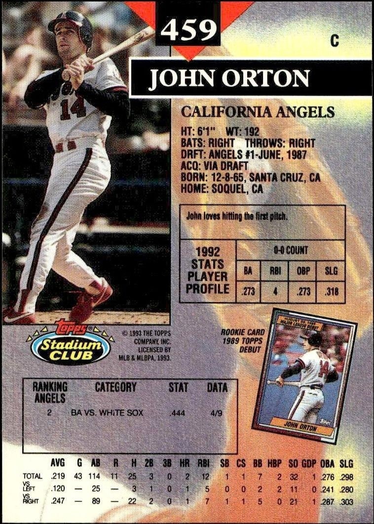 1993 Topps Stadium Club John Orton #459 baseball trading card back