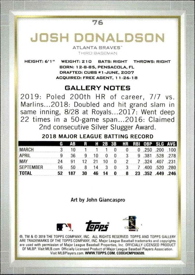 2019 Topps Gallery Josh Donaldson #76 baseball trading card back