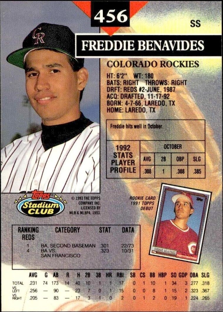 1993 Topps Stadium Club Freddie Benavides #456 baseball trading card back