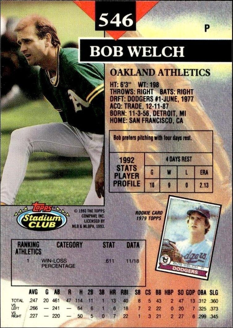 1993 Topps Stadium Club Bob Welch #546 baseball trading card back