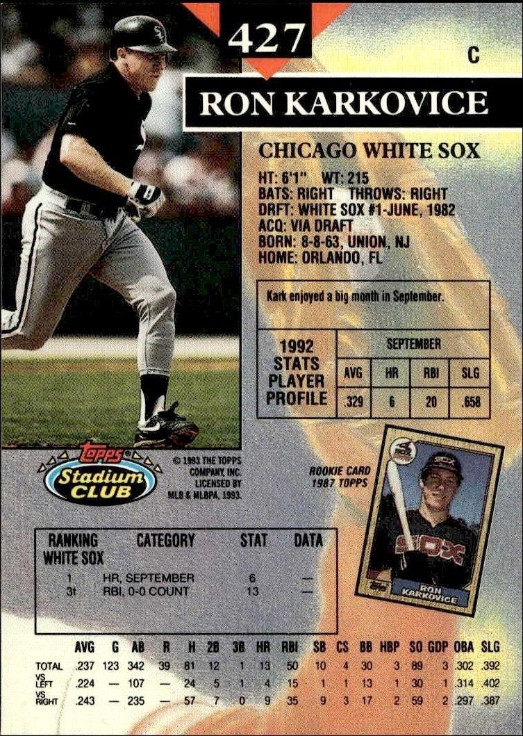 1993 Topps Stadium Club Ron Karkovice #427 baseball trading card back