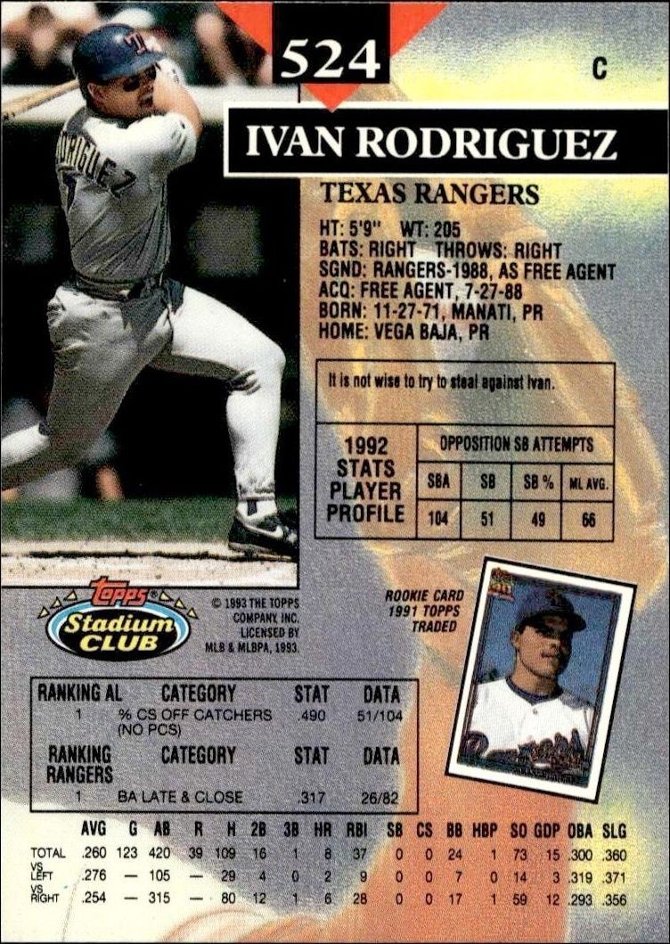 1993 Topps Stadium Club Ivan Rodriguez #524 baseball trading card back