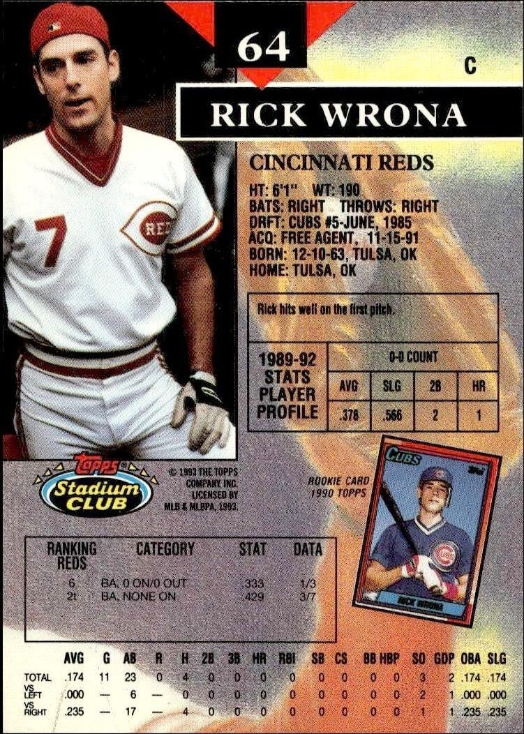 1993 Topps Stadium Club Rick Wrona #64 baseball trading card back