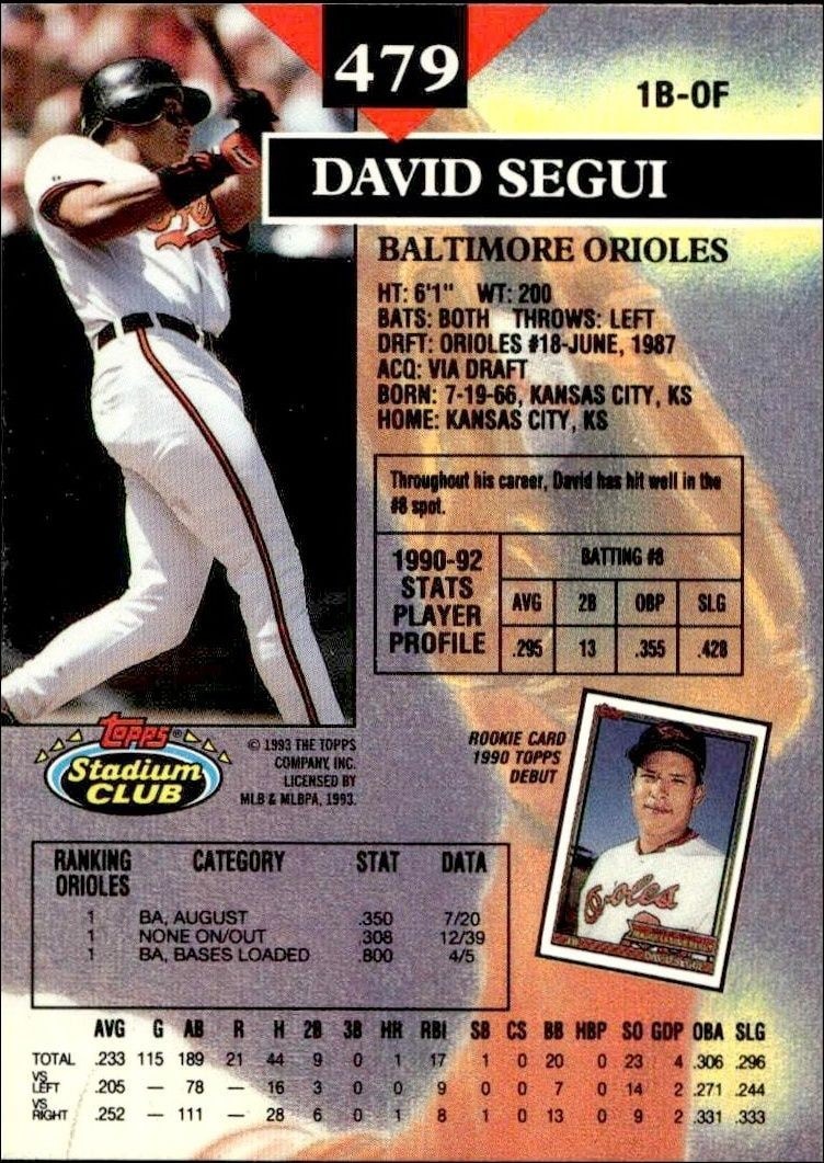 1993 Topps Stadium Club David Segui #479 baseball trading card back