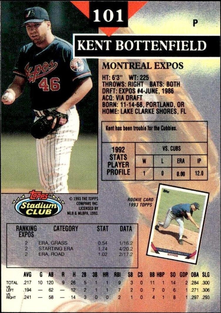 1993 Topps Stadium Club Kent Bottenfield #101 baseball trading card back