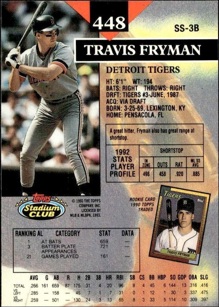 1993 Topps Stadium Club Travis Fryman #448 baseball trading card back