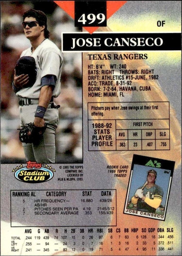 1993 Topps Stadium Club Jose Canseco #499 baseball trading card back