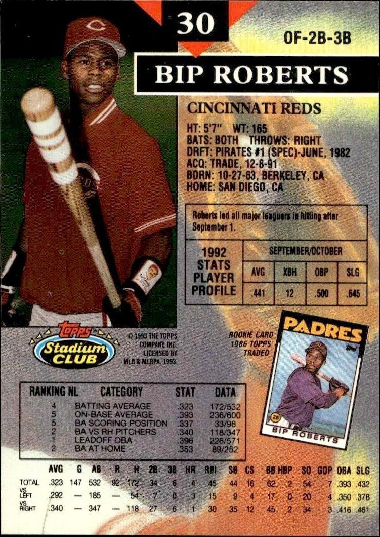 1993 Topps Stadium Club Bip Roberts #30 baseball trading card back