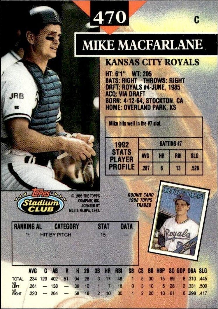 1993 Topps Stadium Club Mike Macfarlane #470 baseball trading card back