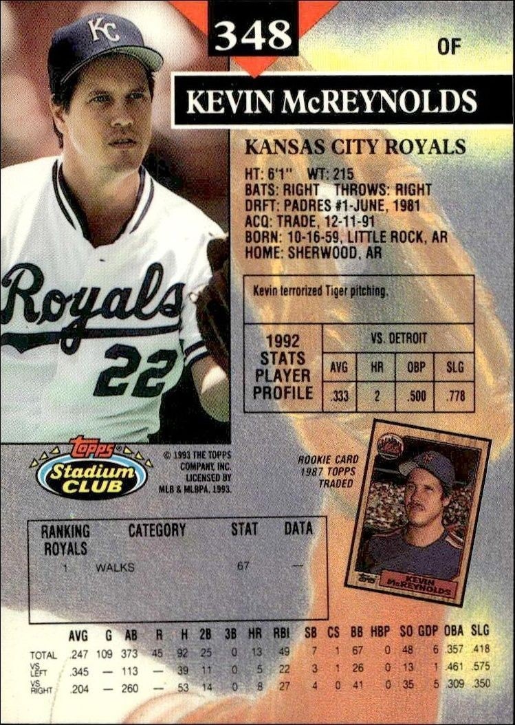 1993 Topps Stadium Club Kevin McReynolds #348 baseball trading card back