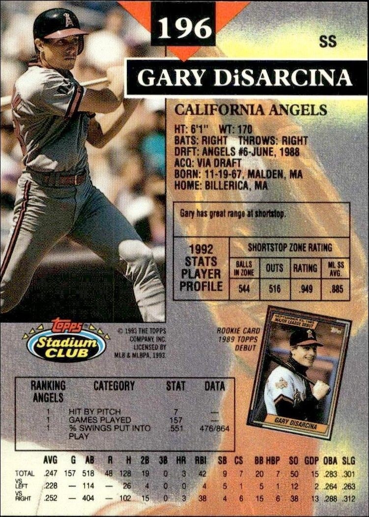1993 Topps Stadium Club Gary DiSarcina #196 baseball trading card back