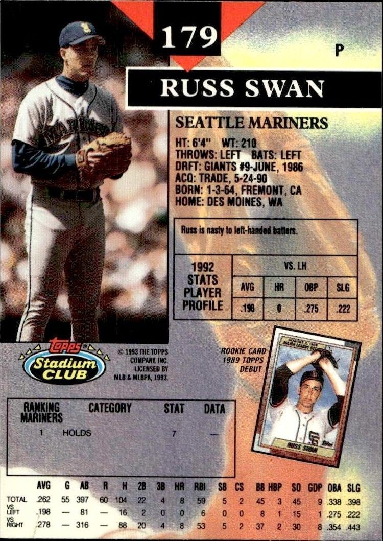 1993 Topps Stadium Club Russ Swan #179 baseball trading card back