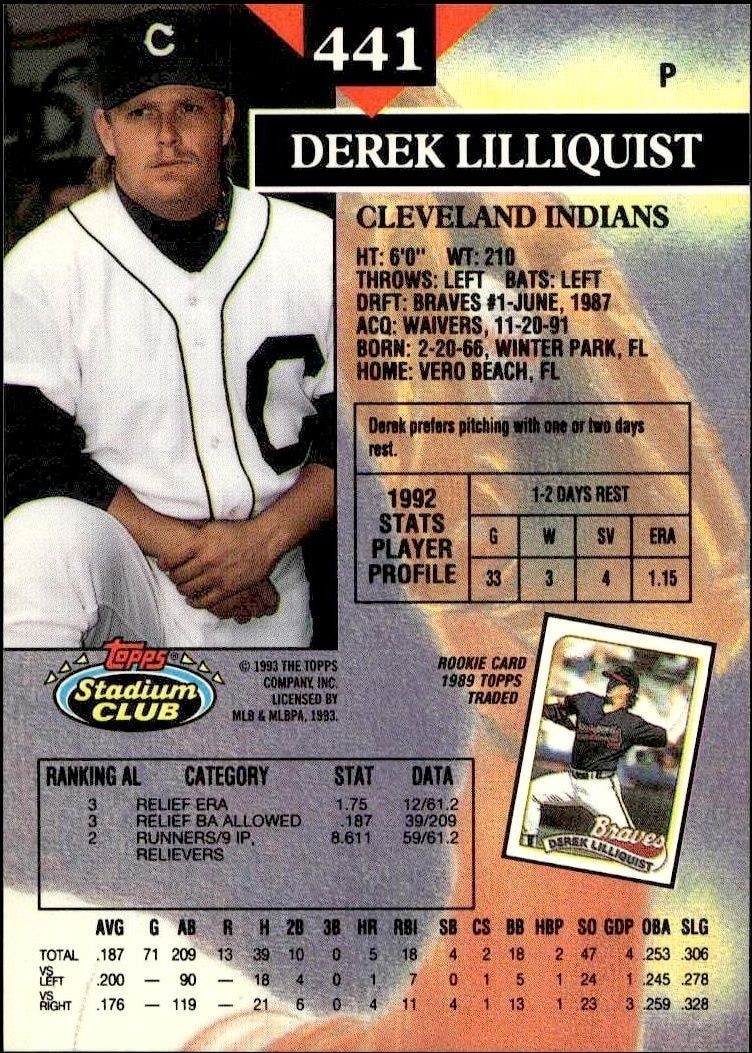 1993 Topps Stadium Club Derek Lilliquist #441 baseball trading card back